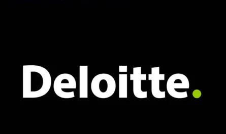 Deloitte careers ETL Tester