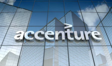 Accenture Careers