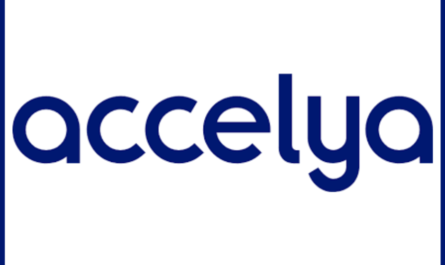 Accelya Careers