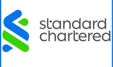 Standard Chartered
