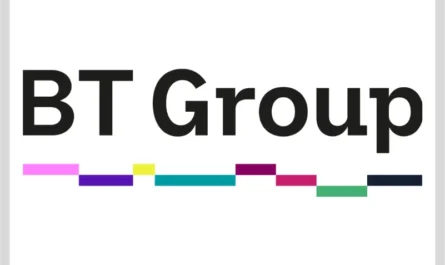BT group QA Engineer