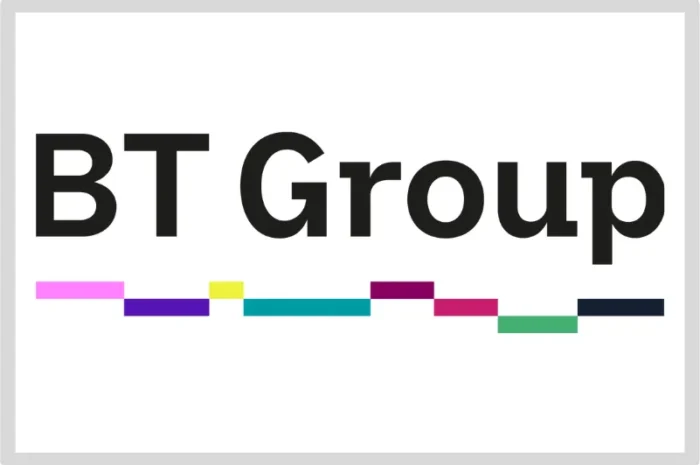 BT Group Recruitment drive | QA Test Analyst | Bengaluru | January 2023