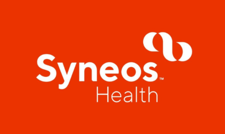 Syneos Health