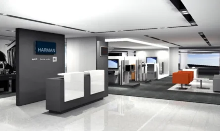HARMAN careers