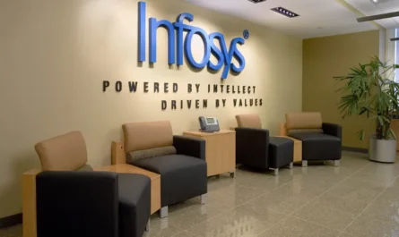 Infosys Careers