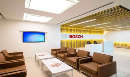 BOSCH Careers