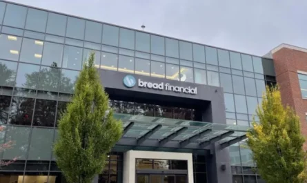 Bread Financial