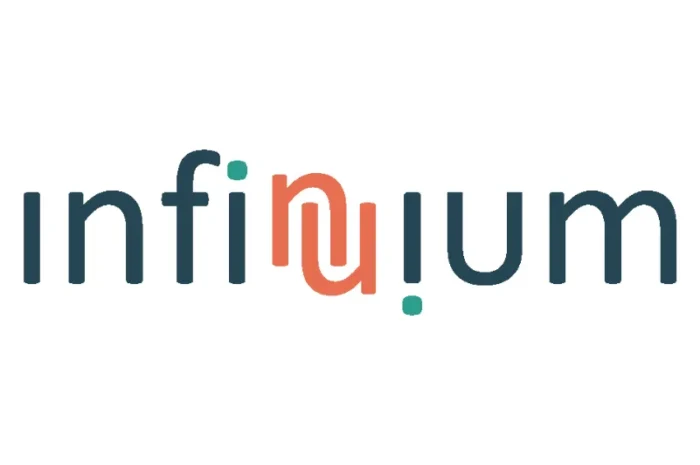 Infinnium Recruitment drive | Software Tester | Ahmedabad | March 2023