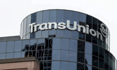 Transunion Careers