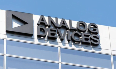 Analog Devices careers