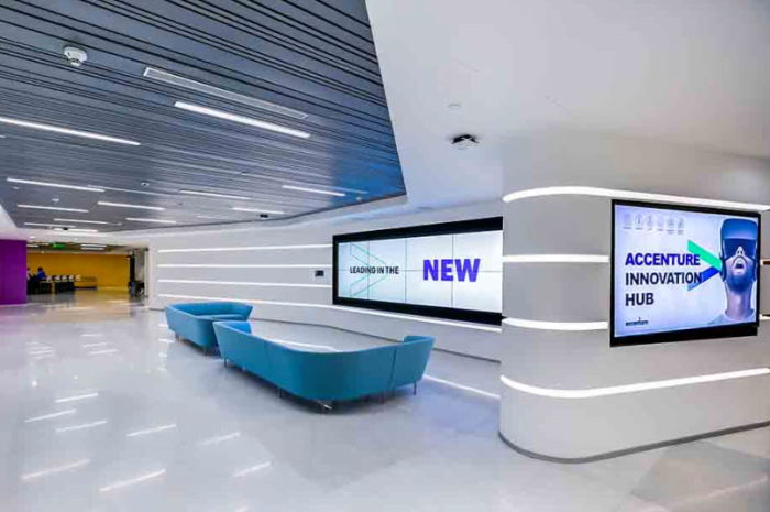 Accenture Careers: Selenium Quality Engineer (Tester) | Hyderabad Location | July 2023 | Apply Now!