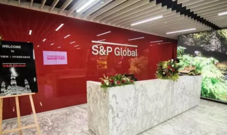 SP Global Careers