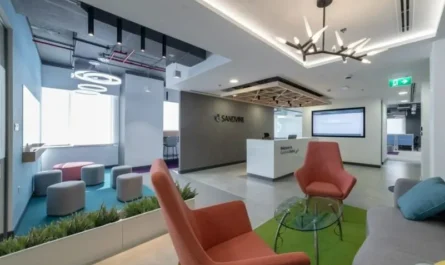 Sandvine Careers Test Engineer