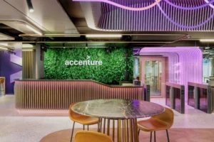 Accenture 2025