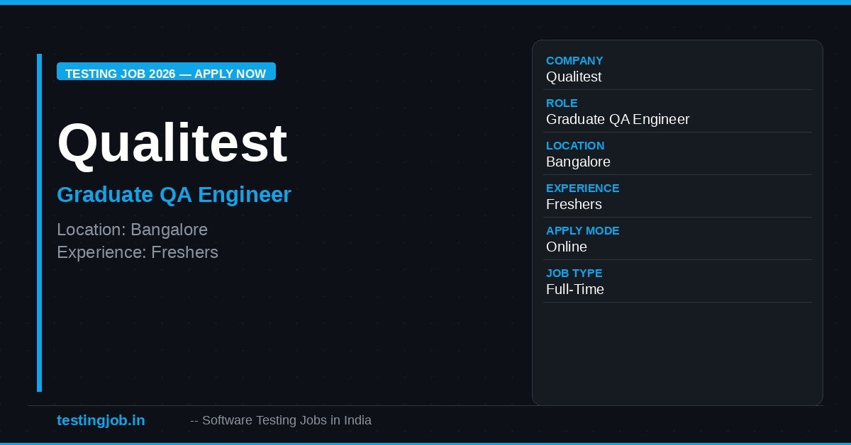 Qualitest Off Campus Drive 2026 – Graduate QA Engineer Bangalore