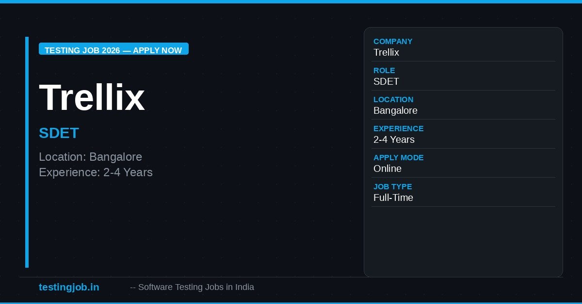 Trellix SDET Jobs 2026 – Software Development Engineer in Test, Bangalore